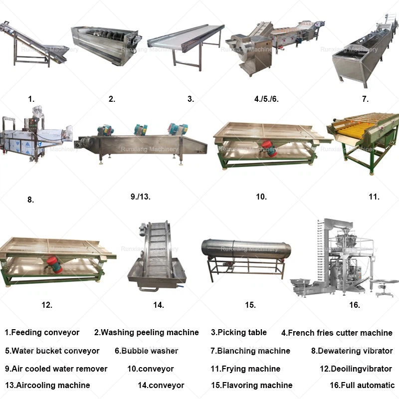 Potato Chip Seasoning Machine factory